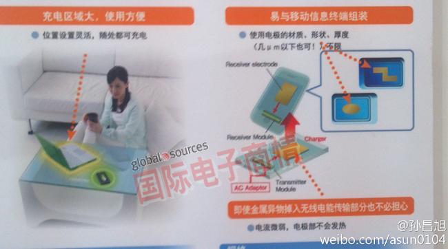 图评日系厂商高交会电子展上新奇产品和商业前景